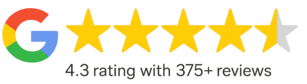 google-raiting